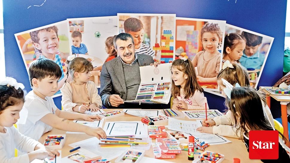 Eitimde kkl deiim! Okuldaki bilgi beceriye dnt